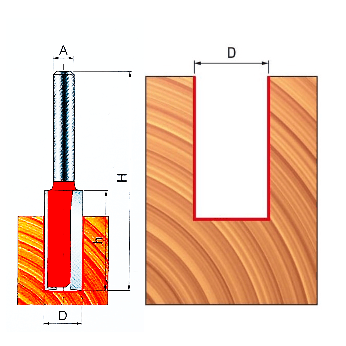 Freud Fresestål Rettkant | 8 mm tange | Spor 16 mm | Treverk